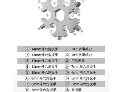 多功能雪花扳手德国多用内六角高碳