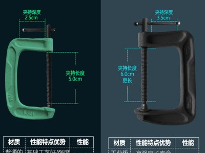 G字夹c型夹子铁夹强力f夹木工固定夹