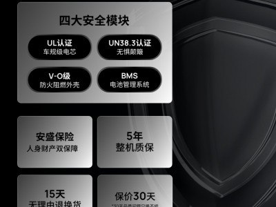EcoFlow正浩德2户外移动220v快充磷