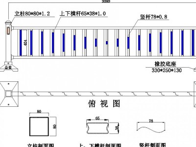 S板隔离市政道路护栏现货公路车间高
