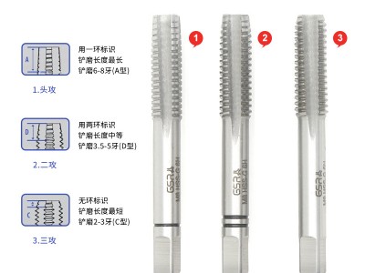 M1-3 高速钢M2材质 DIN352标准 手用
