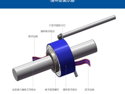 过孔导电滑环380V220V交流直流电机