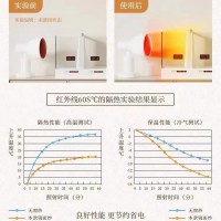 防晒隔热镜面纱透光不透人遮阳麦穗窗帘纱帘客厅卧室飘窗阳台白纱