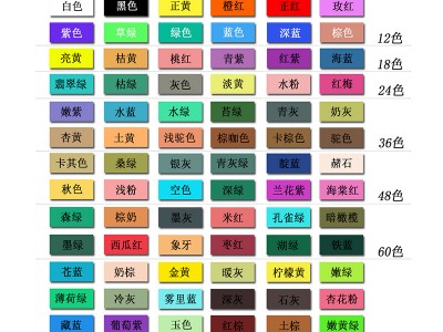 工厂直销 三角杆单头丙烯马克笔水性