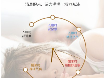 天然儿童乳胶枕 厂家批发儿童卡通针