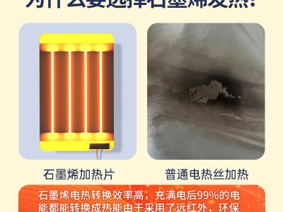 加热坐垫办公室久坐神器护腰靠垫一