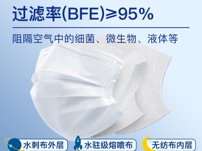 work沃克宽耳带独立包装三层防护一