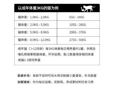 新西兰自然魔法猫罐头主食罐成幼猫