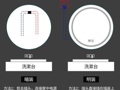 圆形铝框智能浴室镜子触摸屏LED防雾