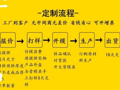 源头厂家 pvc折边吸塑泡壳 pet吸塑