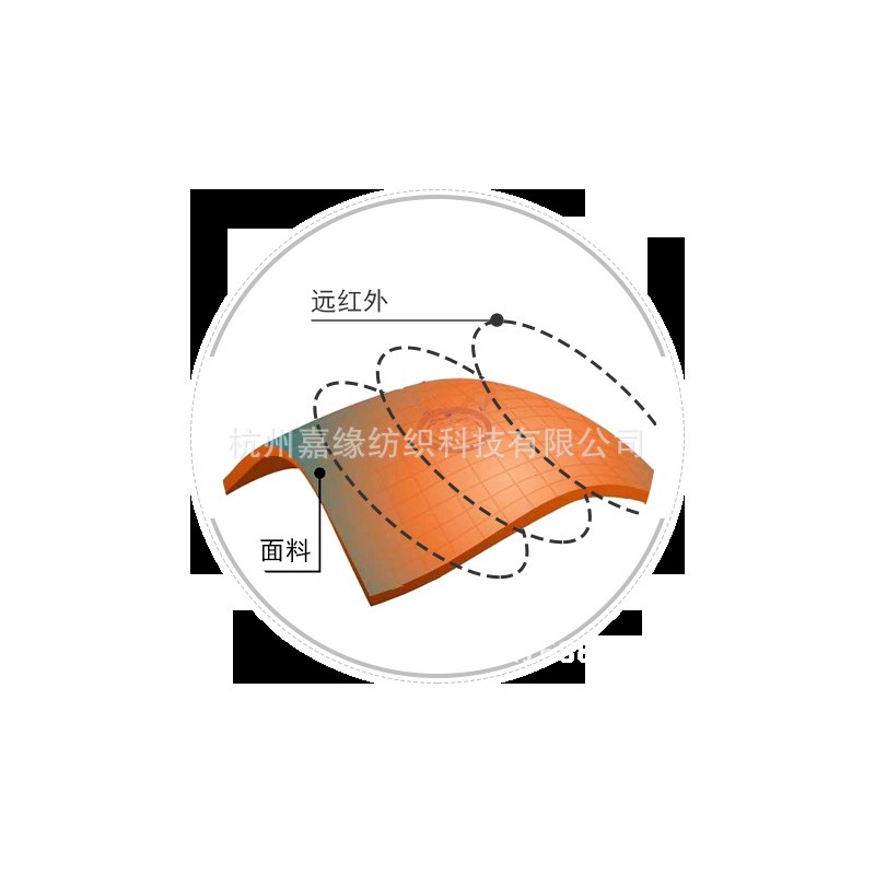 生物质石墨烯内暖纱线低温远红外吸湿透气性能石墨烯线厂家供应