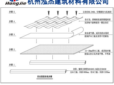 厂家直销仿古琉璃瓦 0.7-1.2厚度铝