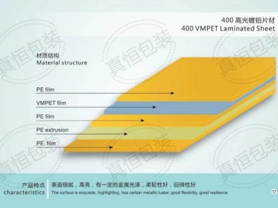 化妆品包材 高光镀铝材料