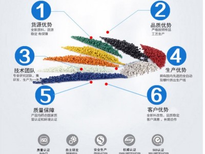 ABS阻燃注塑料/杭州哈富科技/JW-01-