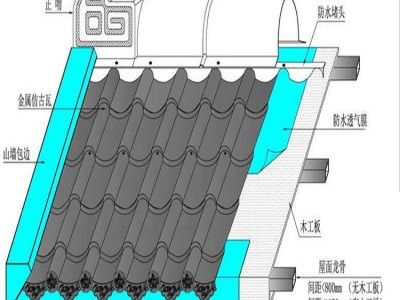 千岛湖 建德 富阳 公园四周0.426厚
