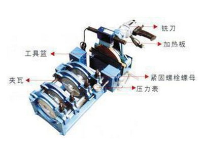 批发双柱四柱63-160翻盖式PPR/PE对