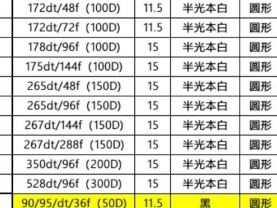 再生涤纶纤维  本白150D/48F半光圆