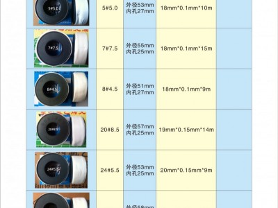 杭州萧山坎山昊昱密封材料厂聚四氟