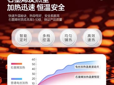 SS97usb加热坐垫靠垫一体办公室加厚