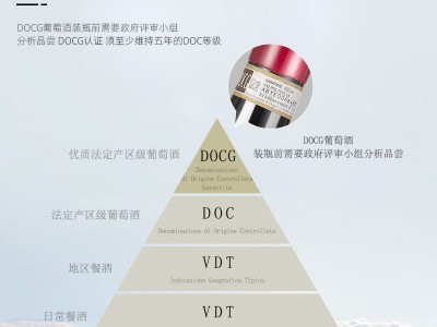 欧品村精选意大利威尼托DOCG级15.5
