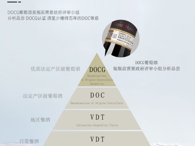 欧品村精选意大利威尼托DOCG级红酒1