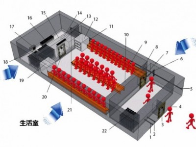 煤矿用避难硐室降温材料相变材料