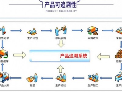 LDPE防火V0全新料/杭州哈富科技/JW-