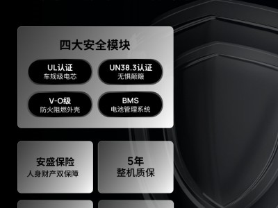 EcoFlow正浩德2户外移动220v快充磷