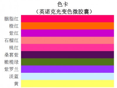光变色微胶囊（紫罗兰）