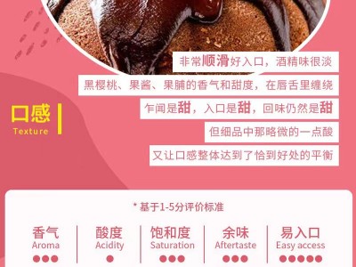 张.裕葡小萄甜红葡萄酒赤霞珠750ml*