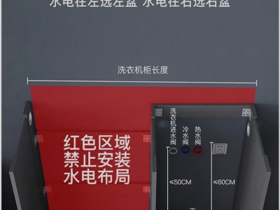 太空铝阳台洗衣柜组合一体柜洗衣机