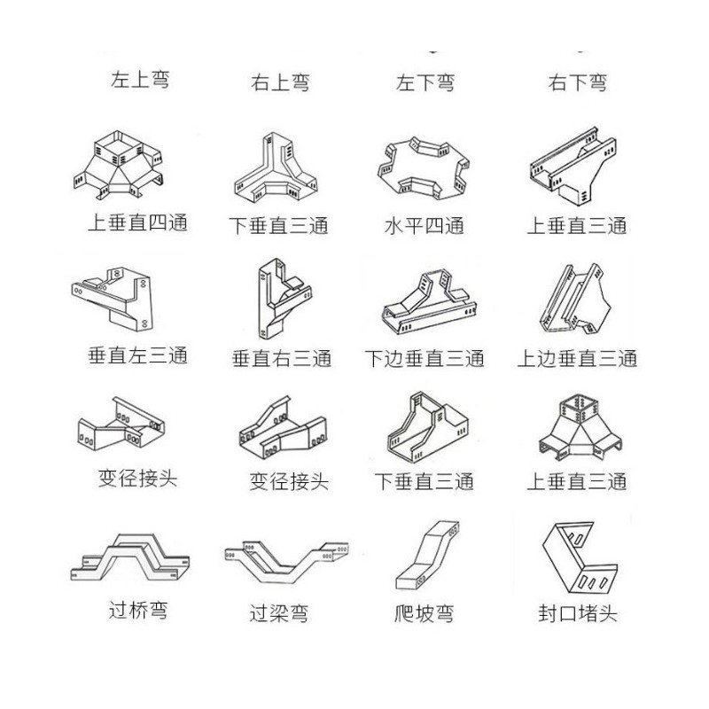 玻璃钢电缆桥架 必升电气复合环氧树脂玻璃钢电缆桥架多规格可选