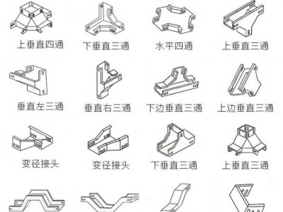 喷塑大跨距防火桥架 槽式桥架可加强