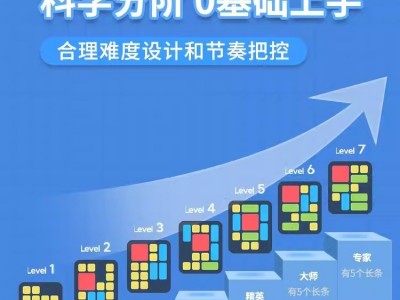 计客超级华容道数字滑动拼图逻辑益