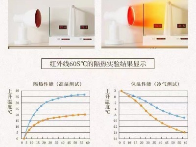 防晒隔热镜面纱透光不透人遮阳麦穗