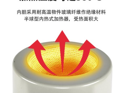 旌斐科技数显恒温电热套磁力搅拌器