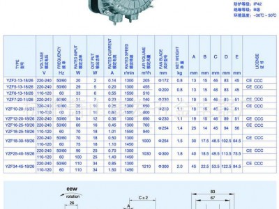 YZF6.5-20冰柜电机 风机 罩极异步电