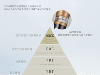 欧品村精选意大利威尼托DOCG级红酒2
