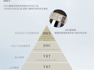 欧品村精选意大利威尼托DOCG级红酒2