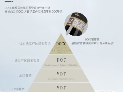 欧品村精选意大利威尼托DOCG级红酒2