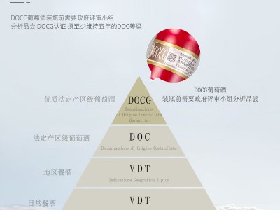 欧品村精选意大利威尼托2017年16度