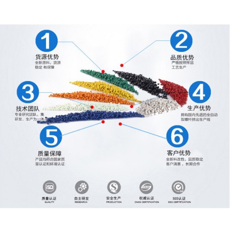 ABS阻燃注塑料/杭州哈富科技/JW-01-FR04 离火即灭 符合ROHS