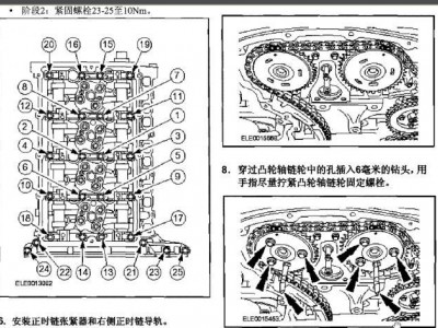 汽修专用工具福特新款发动机正时 2.
