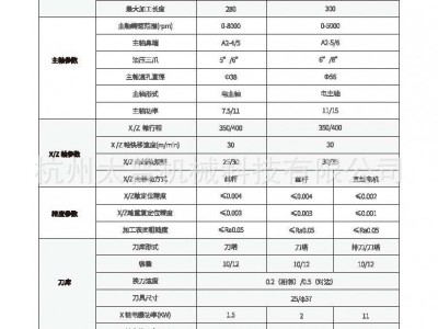 厂家直供PCB板安装机 大理石床身批