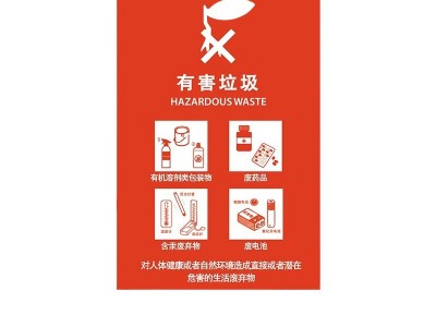 国标垃圾分类标识贴纸垃圾桶可回收