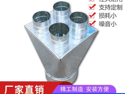 镀锌白铁皮分风箱回风箱除尘净化废