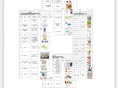 儿童早期发展项目婴幼儿成长驿站育