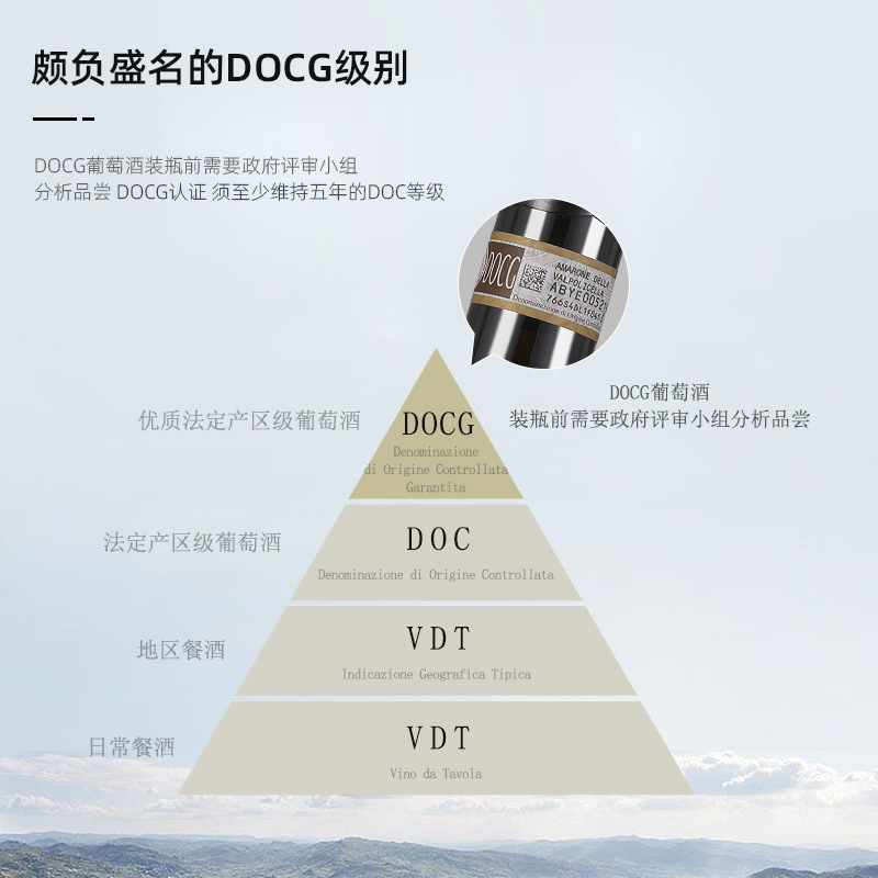 欧品村精选意大利威尼托DOCG级红酒2018年赛奇尼阿玛罗尼干红葡萄