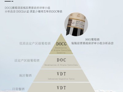 欧品村精选意大利威尼托DOCG级红酒