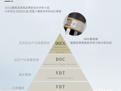 欧品村精选意大利威尼托DOCG级红酒2